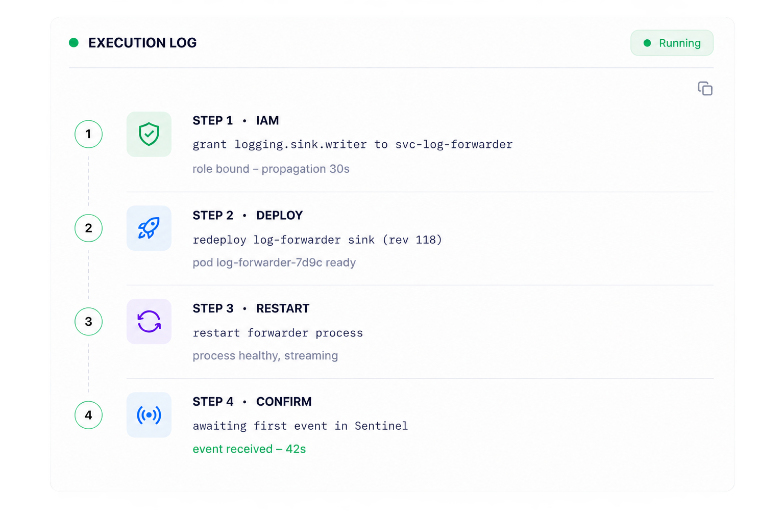 Changefy execution log streaming through IAM grant, sink redeploy, forwarder restart, and event confirmation steps